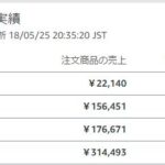 今日は 重大発表！